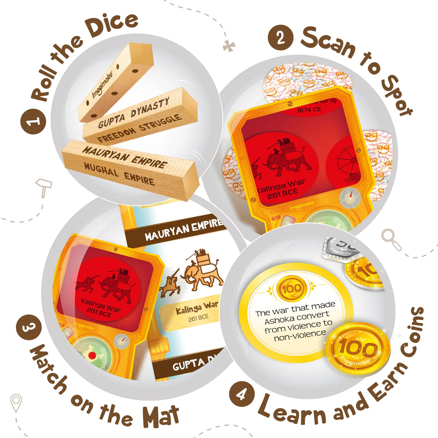 Imagi Make Mapology History Quest India