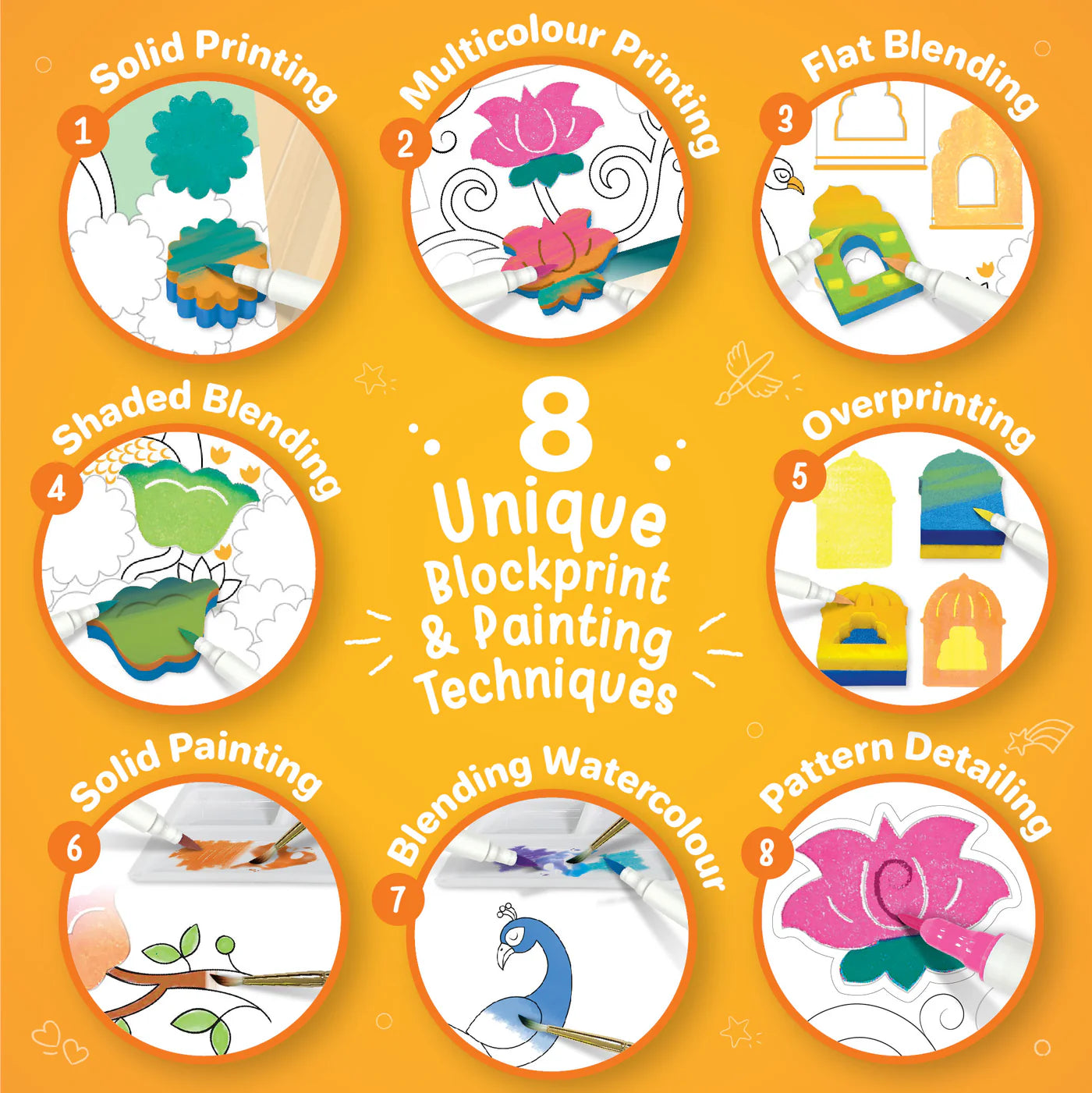 Imagi Make DIY Pichwai Intermediate Patterns & Techniques