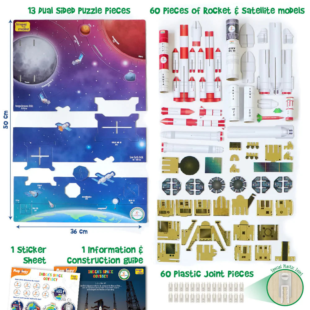 Imagi Make Mapology India's Space Odyssey