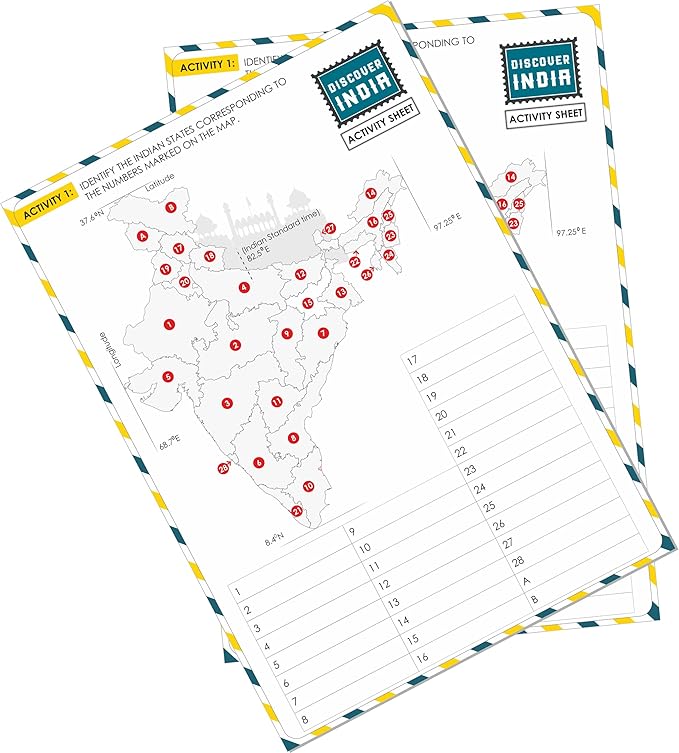 Zephyr Discover India 5 in 1