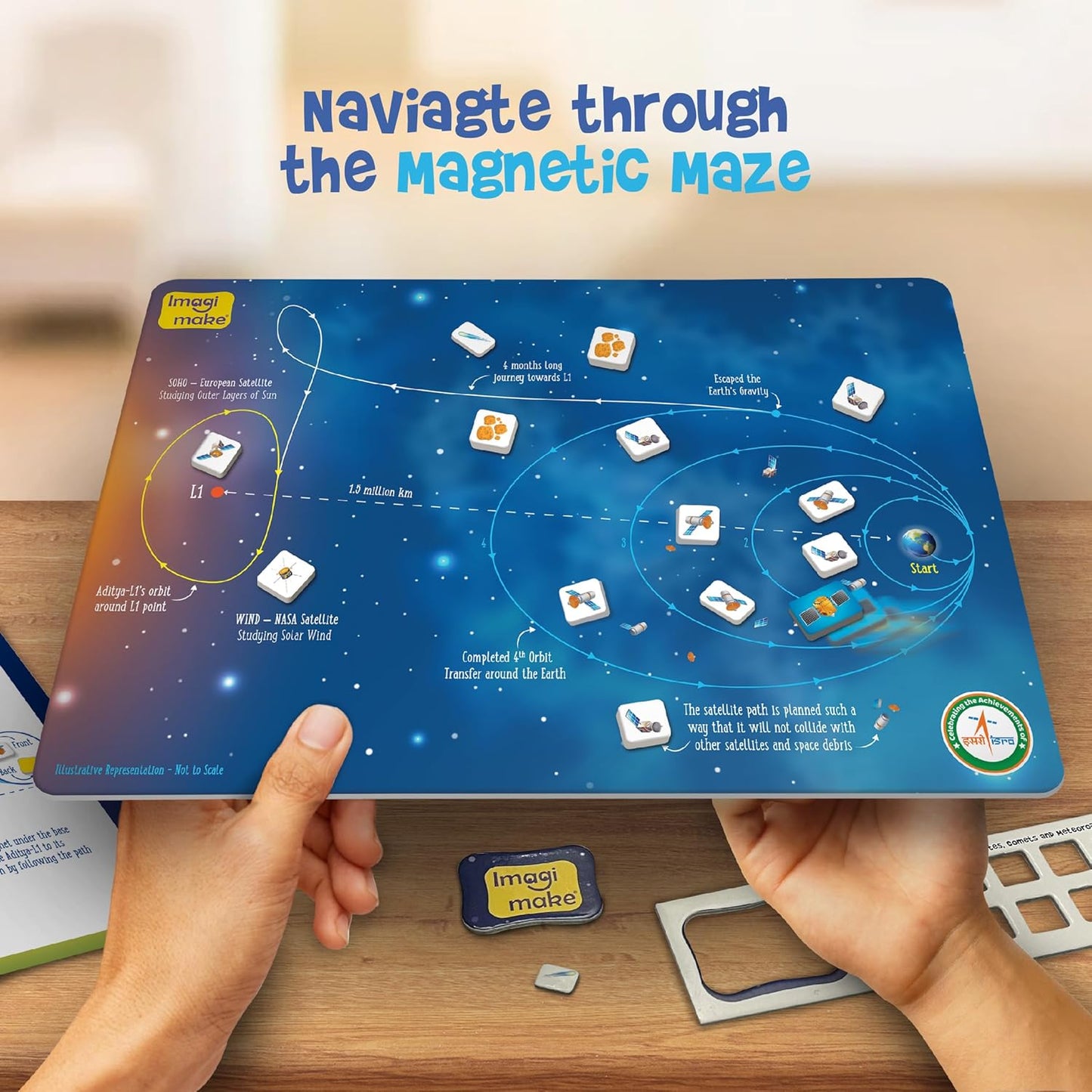 Imagi Make Mapology Mission Suryayaan Aditya-L1