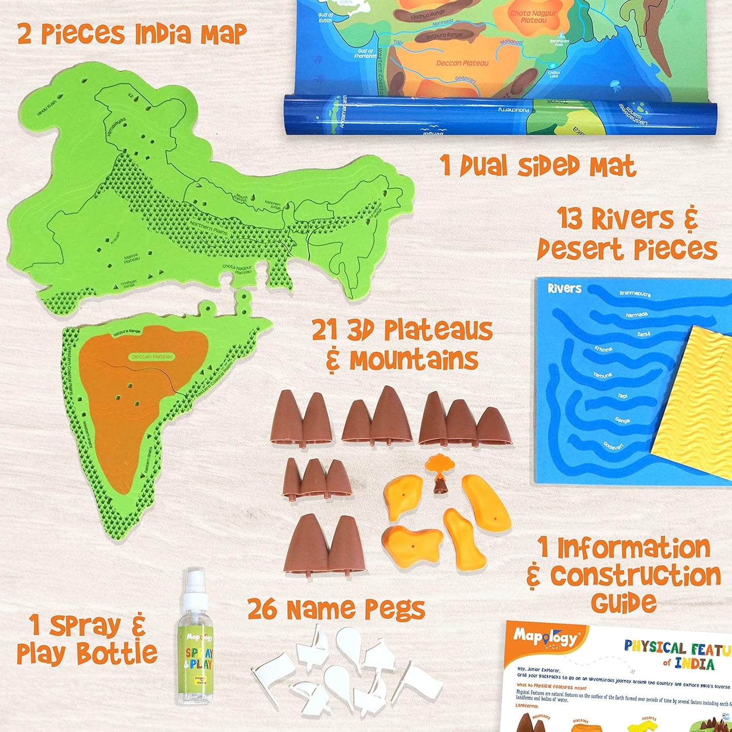 Imagi Make Mapology Physical Features of India ( Free Monuments of India )