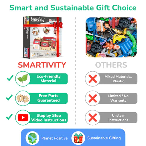 Smartivity Infinity Calendar Organizer