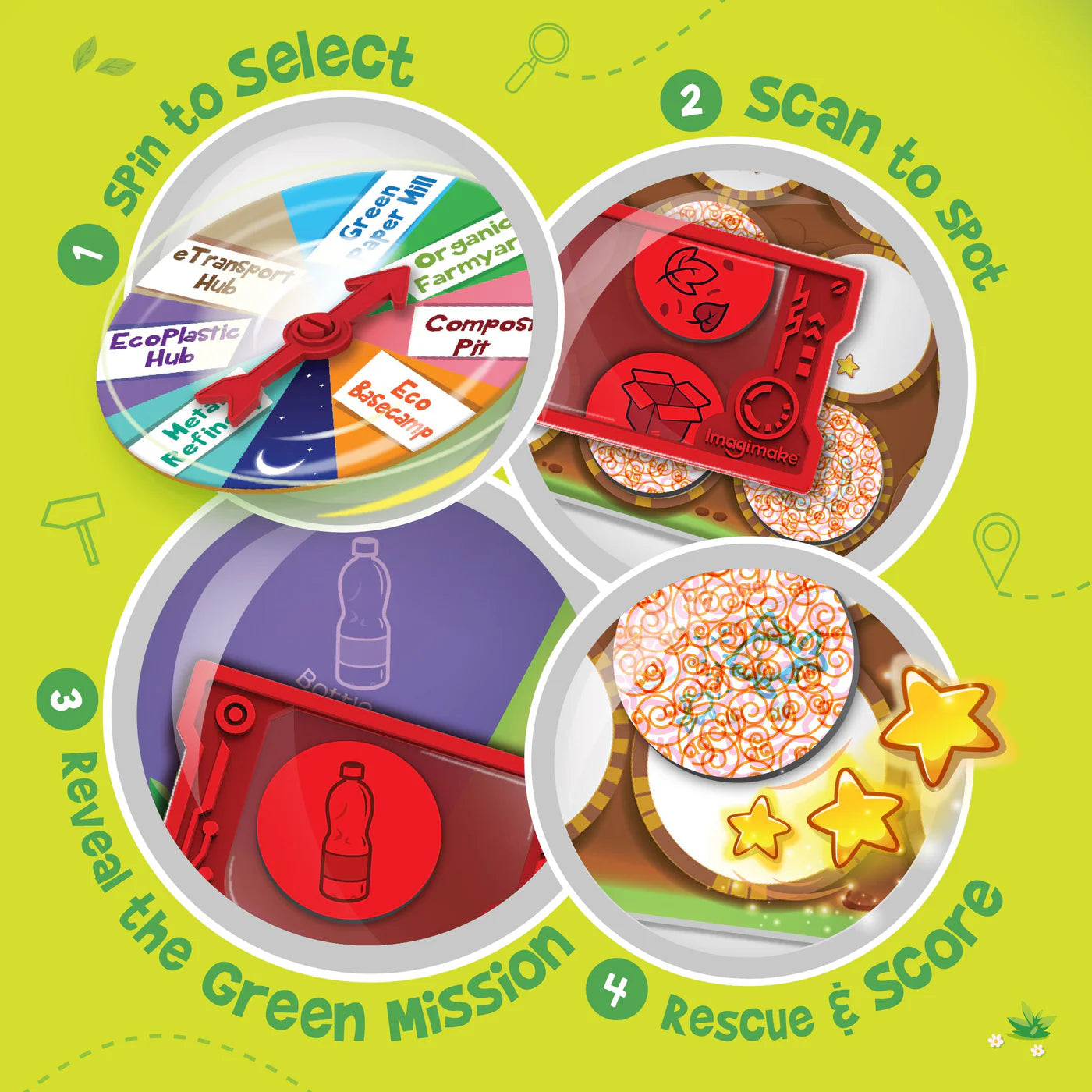 Imagi Make Mapology Rescue Quest Green Champions