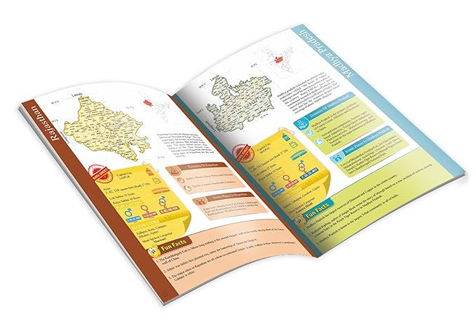 Zephyr Discover India 5 in 1