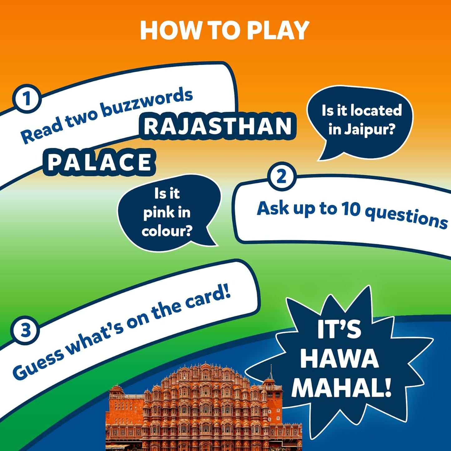 Skillmatics Guess In 10 Wonders Of India