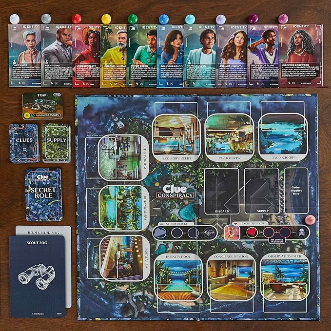 Hasbro Clue Conspiracy