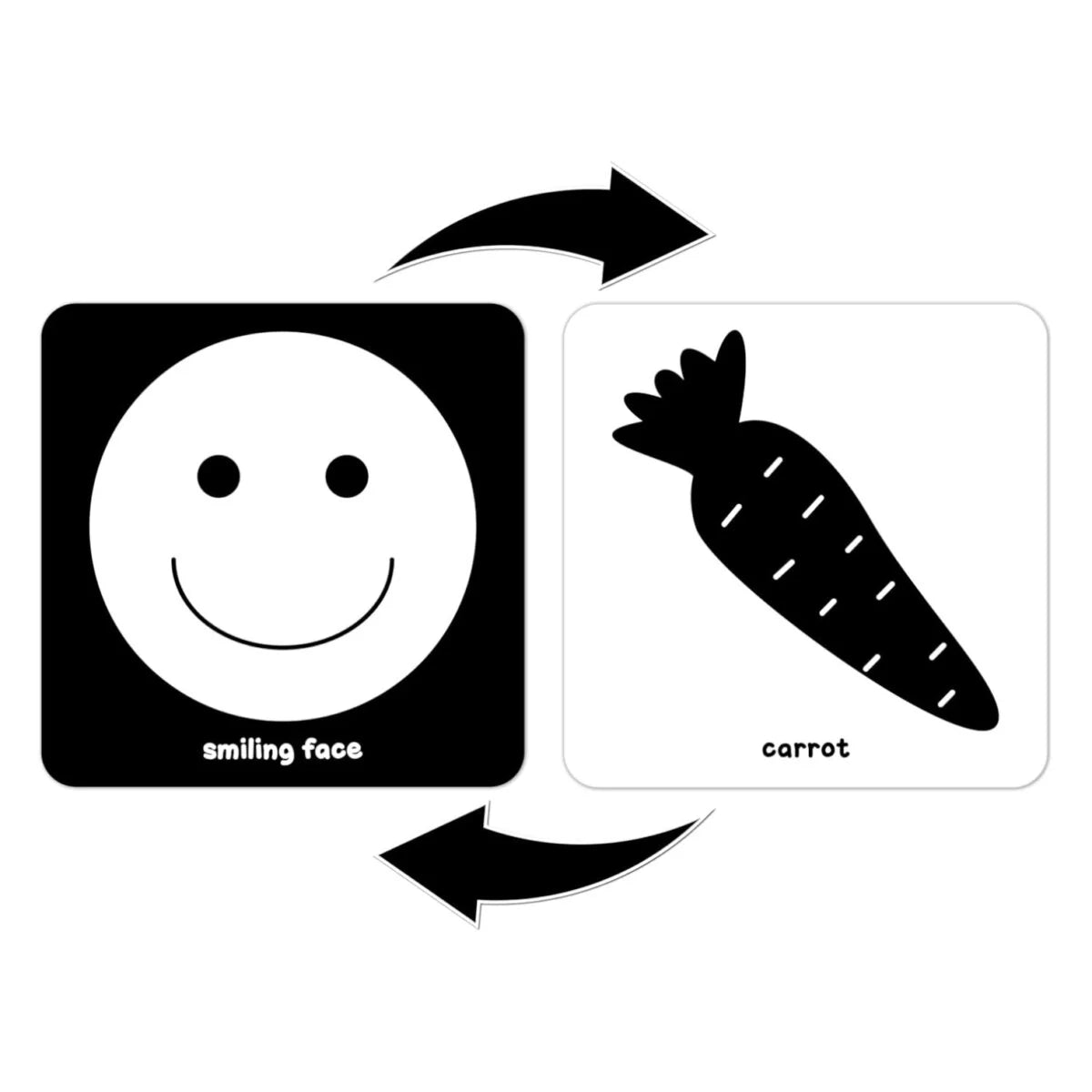 Frank High Contrast Flash Cards 24 Double-Sided Cards