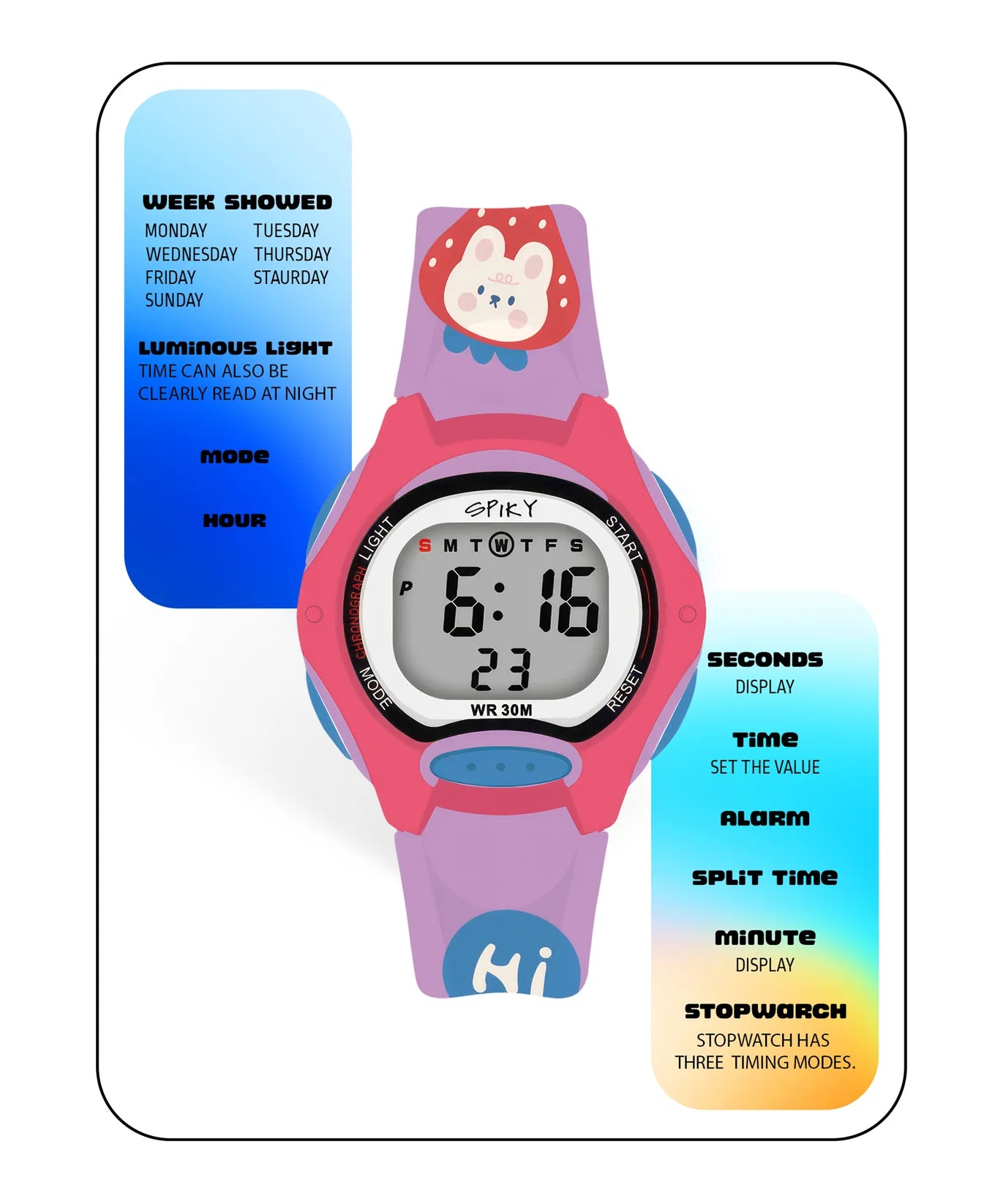 Spiky Printed Strap Round Sports Digital Watch -- EVA18_Purple