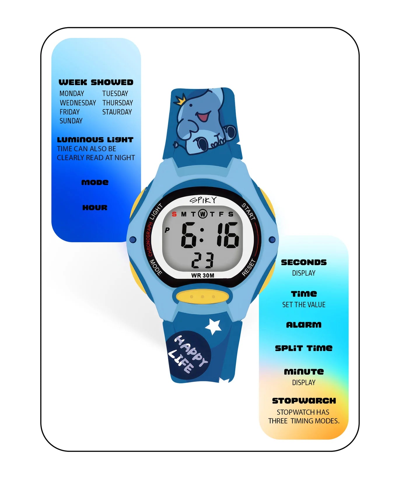 Spiky Printed Strap Round Sports Digital Watch -- EVA18_Blue