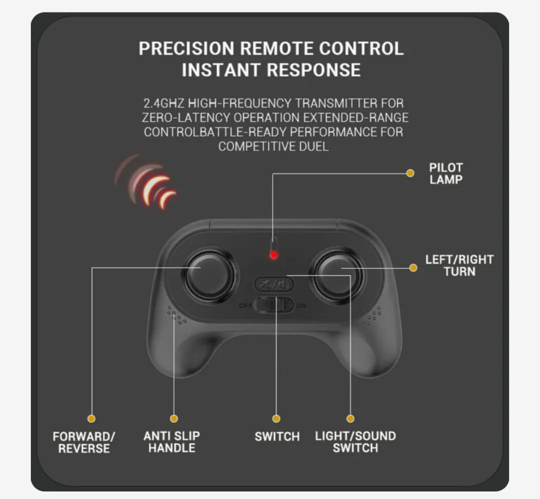 Sulong Toys All-Terrain R/C 1/14 Scale Amphibious Car