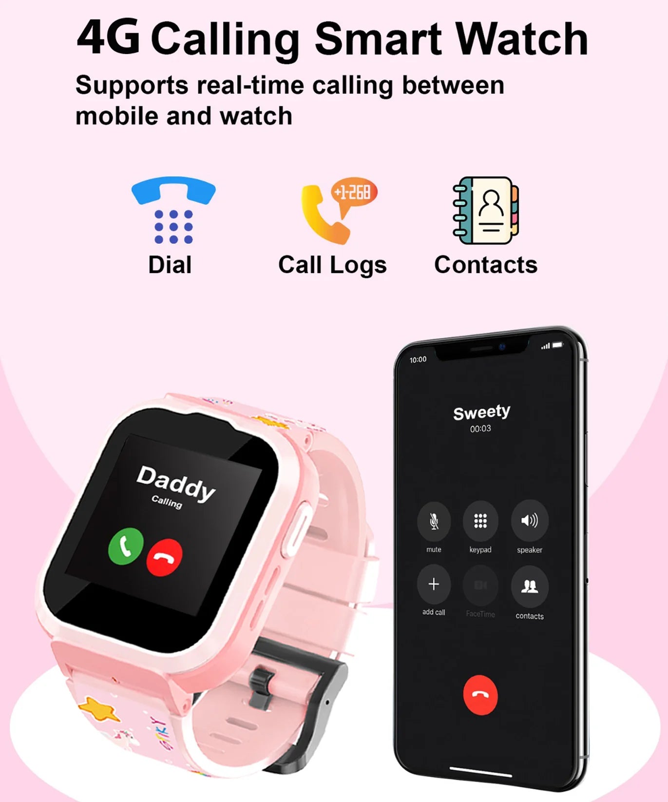 Spiky 4G Cyclops 4G Voice & Video Calling Kids Smartwatch -- Pink Unicorn