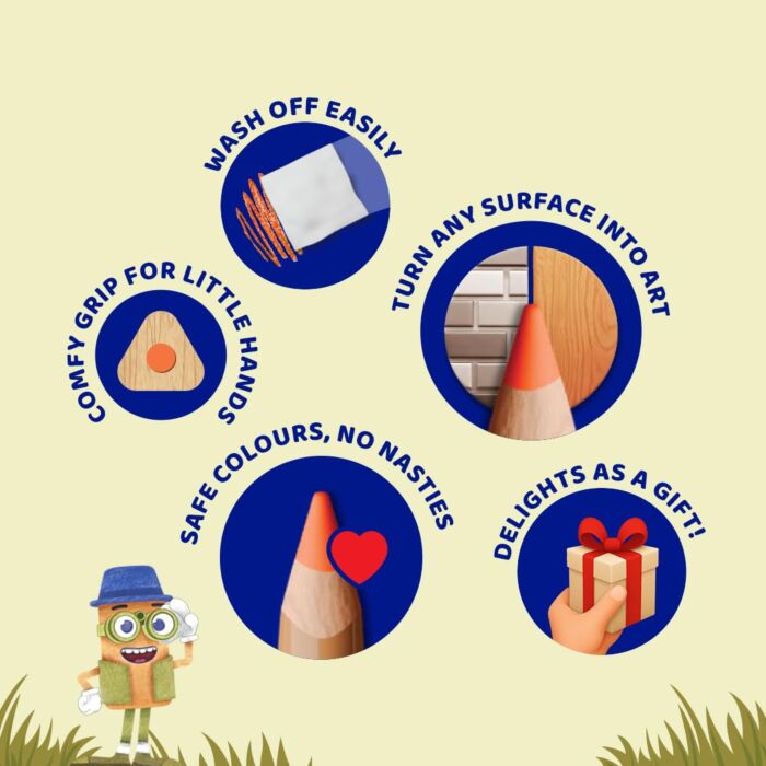 Fevicryl YUDU 3 In 1 Colour Pencils